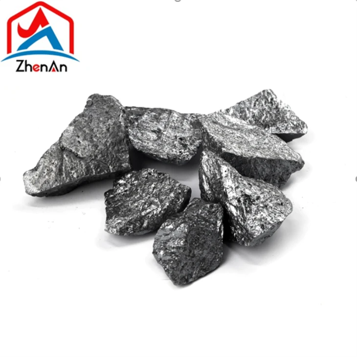 Good Raw Materials: Silicon Metal 553