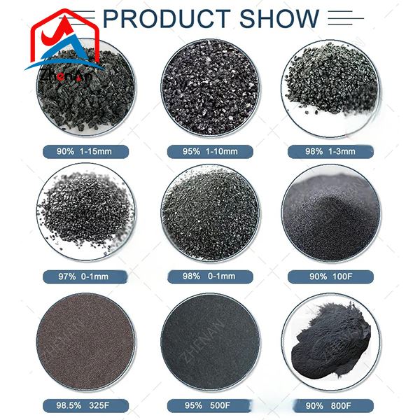 Silicon Carbide 88% 0-1mm